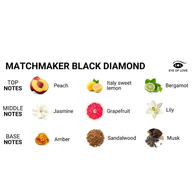 EYE OF LOVE - LGBTQ MATCHMAKER BLACK DIAMOND PERFUME PHEROMONES FOR HIM 30 ML