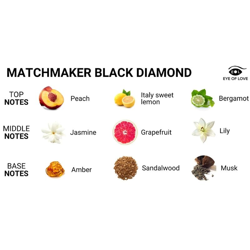 EYE OF LOVE - MATCHMAKER VELA DE MASSAGEM DIAMANTE NEGRO LATTIRER 150 ML