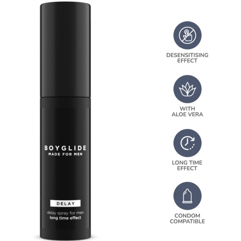 INTIMATELINE - BOYGLIDE DELAYING SPRAY 20 ML