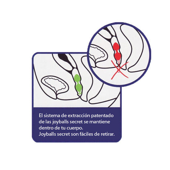 JOYDIVION JOYBALLS - BOLAS CHINESAS SECRETAS PRETAS E AZUIS