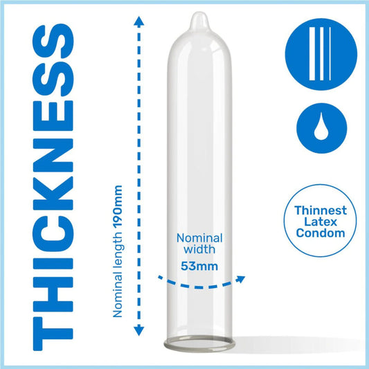 PASANTE - THINNEST SILK CONDOMS 144 UNITS