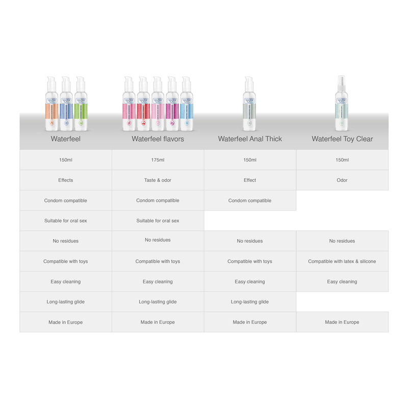 WATERFEEL - WATER-BASED LUBRICANT WITH PASSION FRUIT 175 ML
