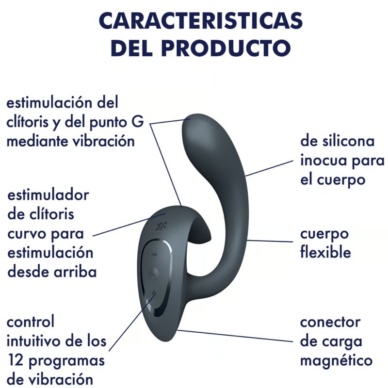 SATISFYER - G FOR GODDESS 1 DARK GREY RABBIT VIBRATOR?