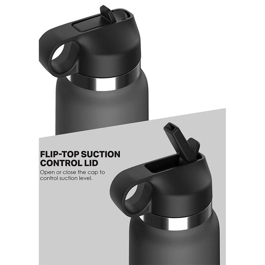 PDX PLUS - FUCK FLASK VAGINA STROKER DISCREET FLESH MODEL 2