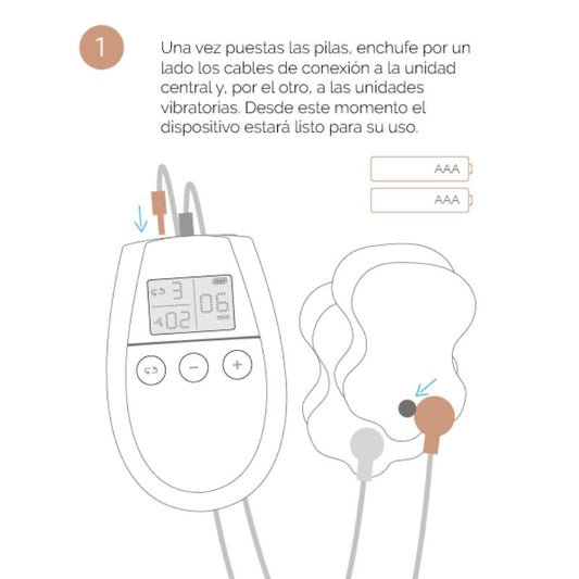 500 COSMÉTICOS - U TONIC ELETROESTIMULAÇÃO TONIFICAÇÃO E REAFIRMAÇÃO MUSCULAR