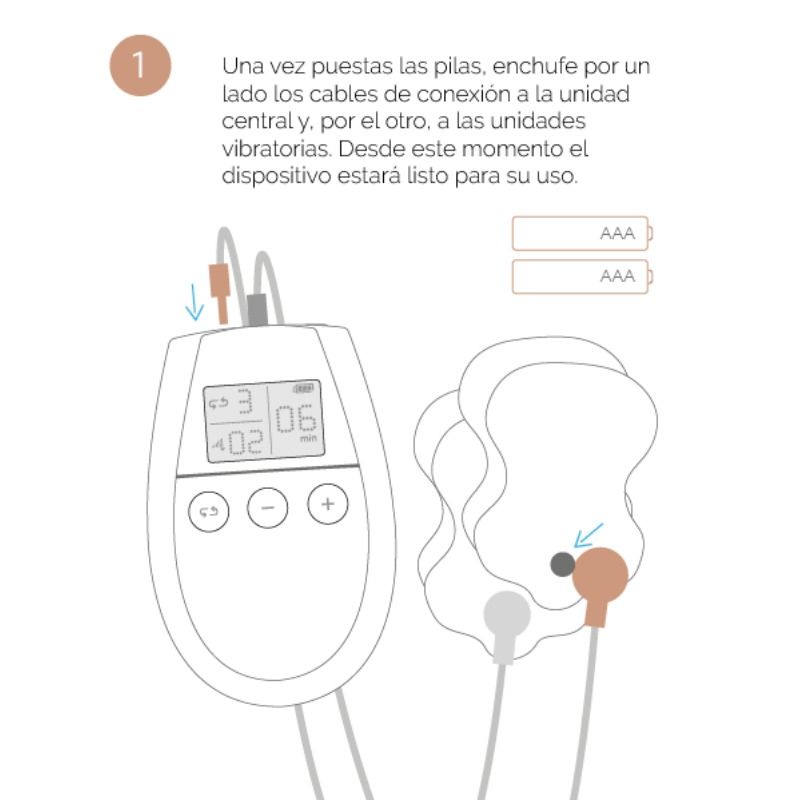 500 COSMÉTICOS - U TONIC ELETROESTIMULAÇÃO TONIFICAÇÃO E REAFIRMAÇÃO MUSCULAR